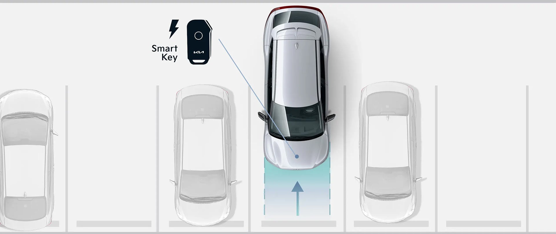 2022 Kia EV6 Remote Smart Parking Assist (RSPA) | First Kia Simi Valley in Simi Valley CA